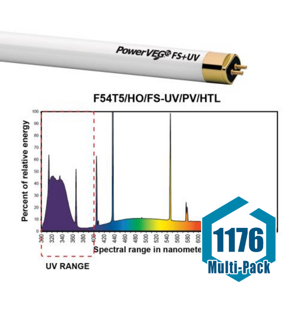 Eye PowerVEG FS-UV 4 ft 54W HO T5: 1176 pack