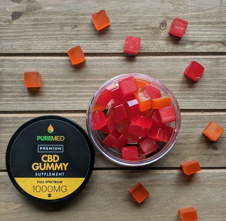 FAQ: What Do CBD gummies Do?