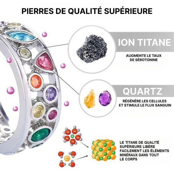 Bague Ionix En Quartz Et Cristal zaxx