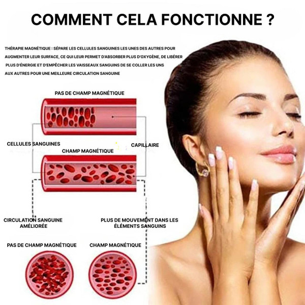 Boucles d'Oreilles Magnétiques Pour Maigrir zaxx