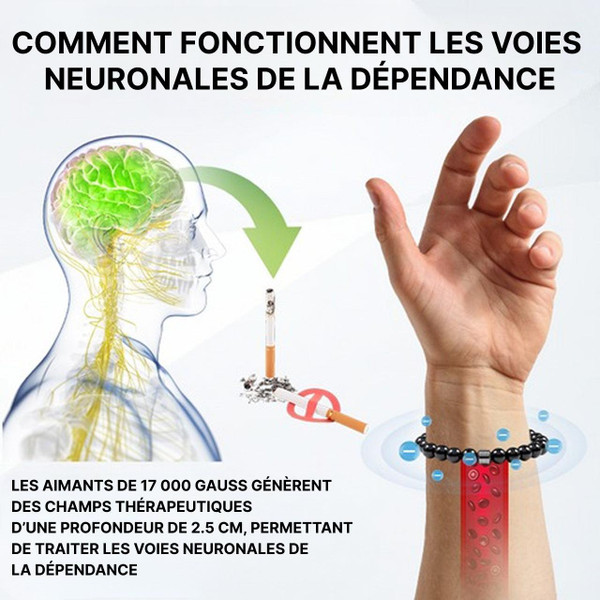 Bracelet Magnétique Anti-tabac zaxx