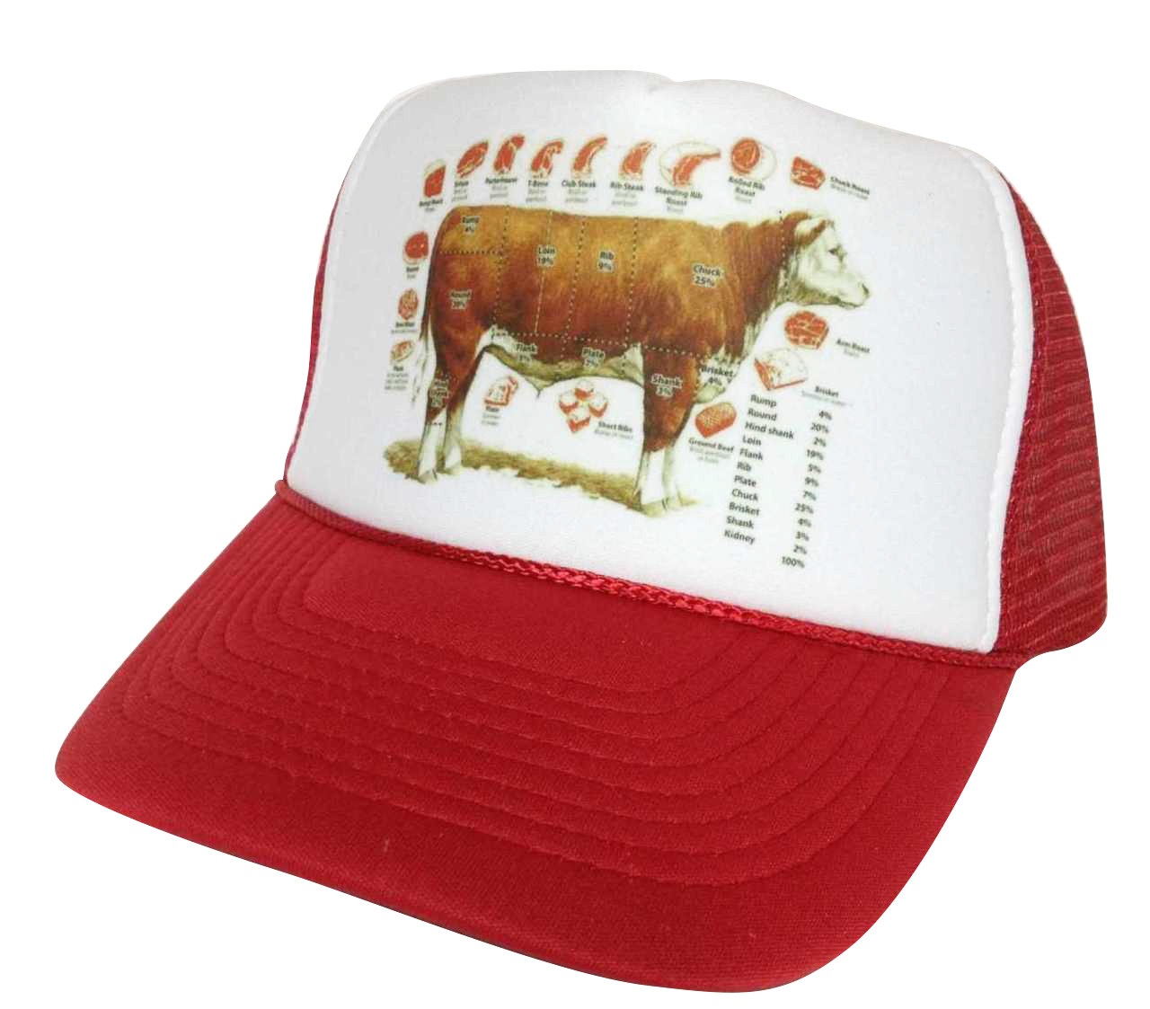 Beef Cuts Trucker Hat, Trucker Hat, Funny Trucker Hats