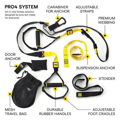 TRX-Pro4-labeled_1200x__68880.