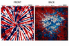America the Beautiful Double Sided Scrapbook Paper (12x12)