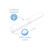 Regular Organic Cotton Tampons with Applicator - 16ct