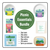 Picnic Essentials Bundle Picnic Essentials Bundle