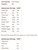 Banana and Almond Butter MacroBar - 2.3 oz Banana and Almond Butter MacroBar - 2.3 oz