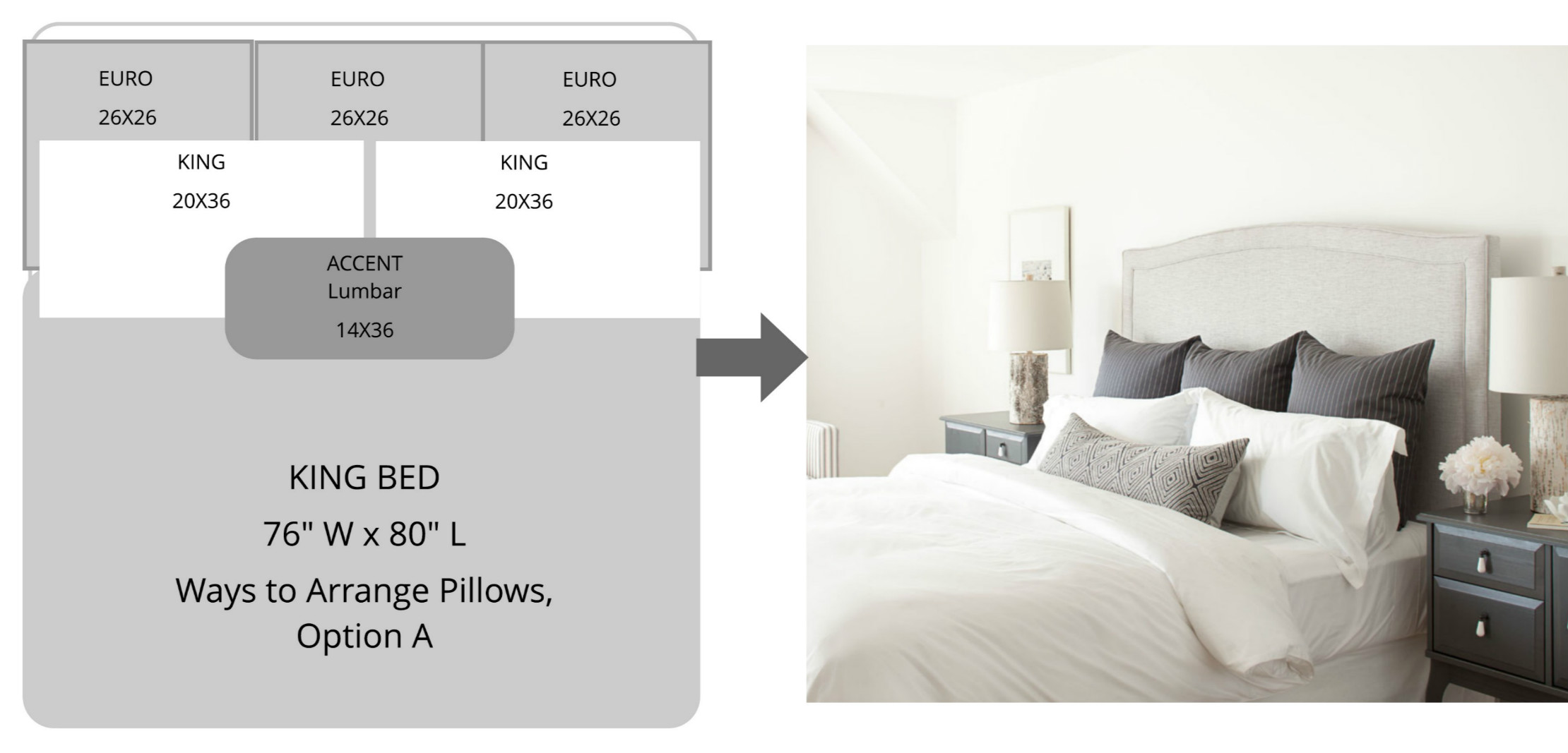 Bed Pillows Arrangement on a King Size