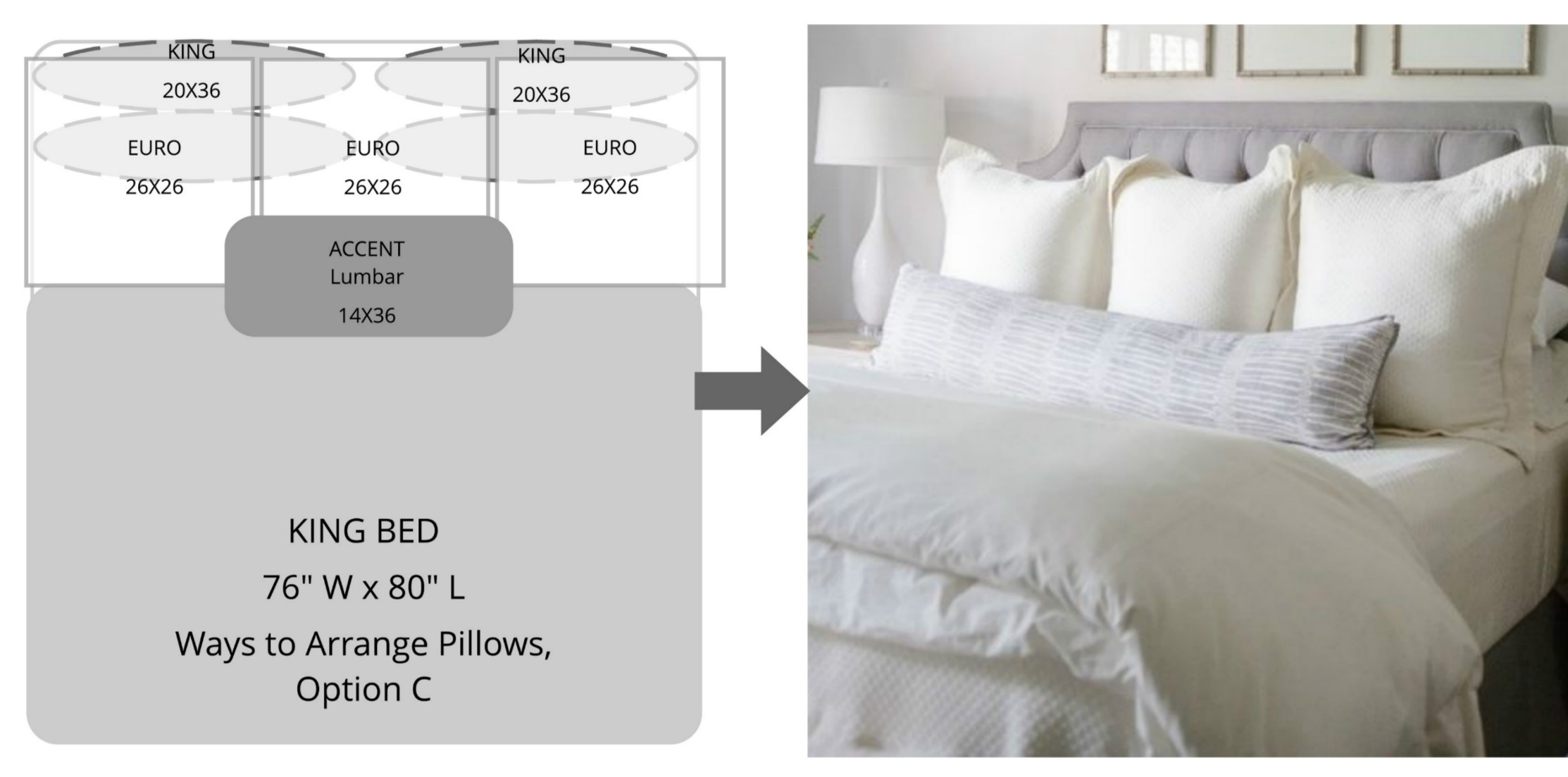 king size bed pillows