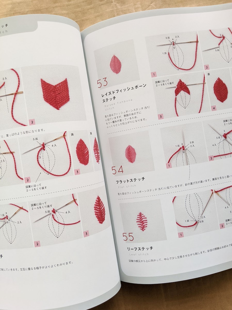 Embroidery Stitch Encyclopedia 150