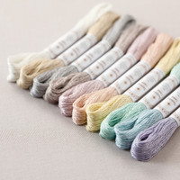 Sashiko Lamè Thread -Lemon - 40m - SL-7 Sashiko Lamè Thread -Lemon - 40m - SL-7