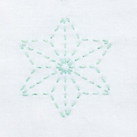 Sashiko Lamè Thread - Mint - 40m - SL-8