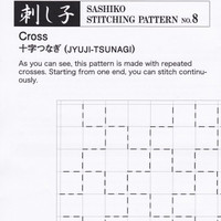 Sashiko Stitching Pattern Cross (Jyuji-Tsunagi) PSS-8
