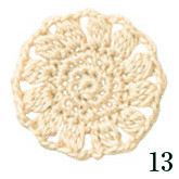 Olympus Crochet Thread