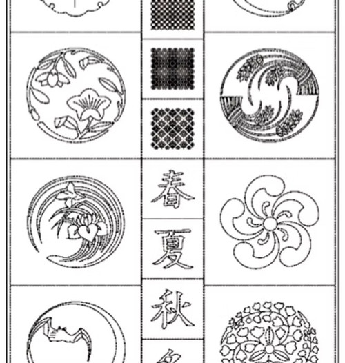 Susan Briscoe Sashiko Panel  "Kamon" Gold D2007