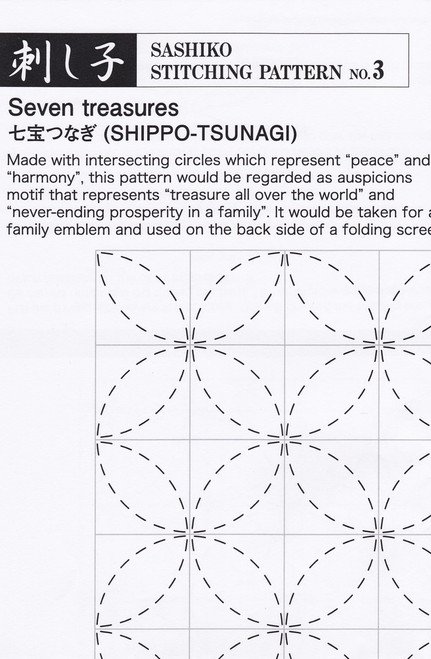 Sashiko Stitching Pattern Seven Treasures (Shippo-Tsunagi) PSS-3