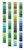 Embroidery Thread Olympus #253