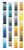  Embroidery Thread Olympus #2042
