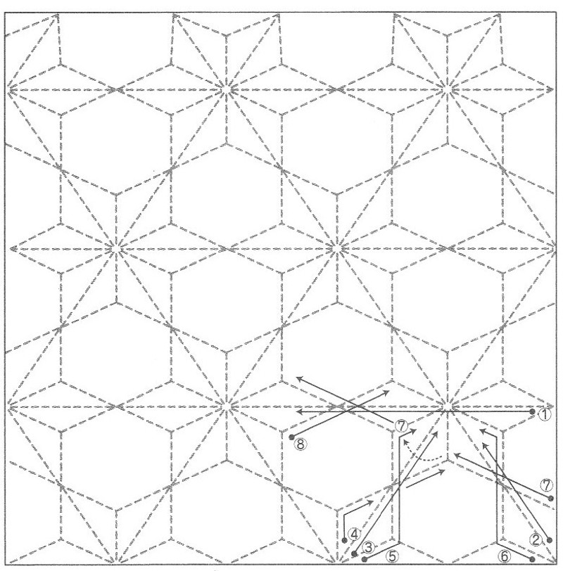 Sashiko Sampler Sashiko Sampler Asanoha with Hexagons SS10