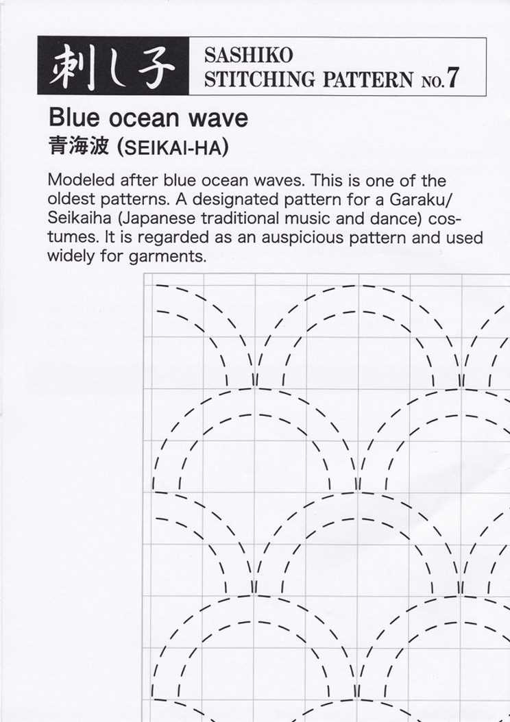 Sashiko Stitching Pattern Blue Ocean Wave (Seikai-Ha) PSS-7 Sashiko Stitching Pattern Blue Ocean Wave (Seikai-Ha) PSS-7