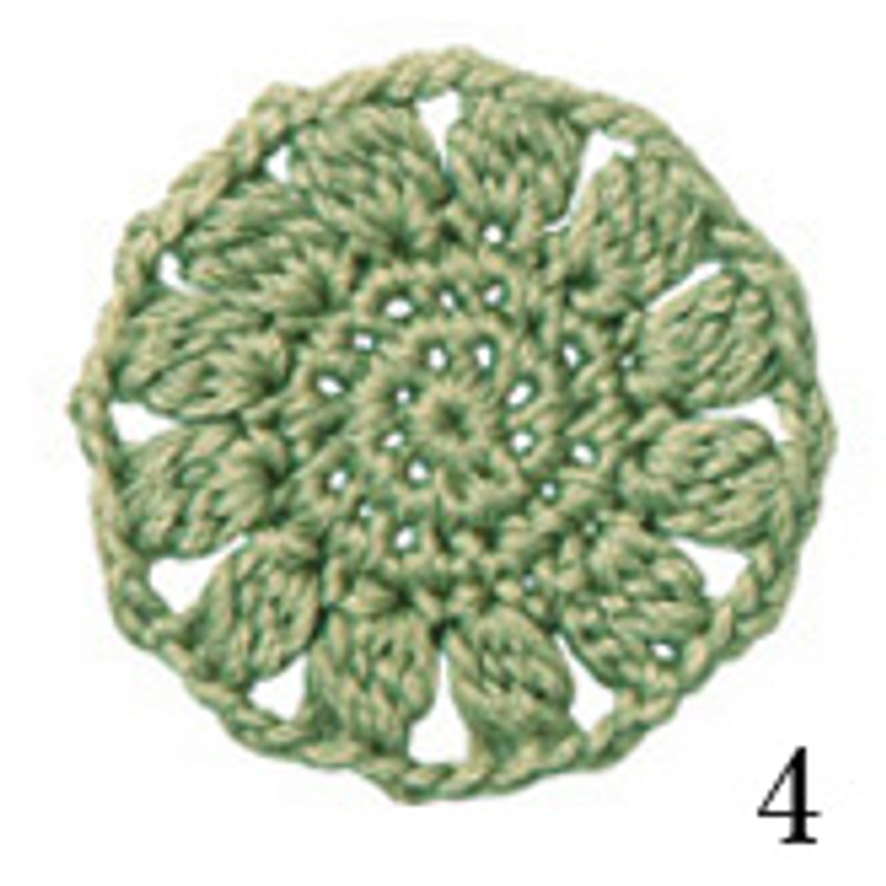 Crochet Thread Cotton Cuore Light Green CC-4