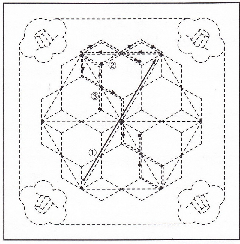 Sashiko Sampler Hemp Leaf Flower SS81/SS981 