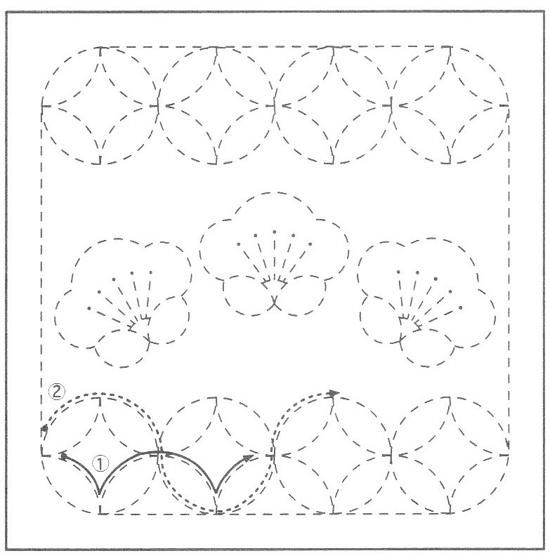 Схемы сашико с последовательностью стежки