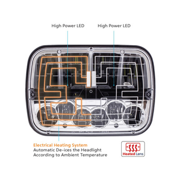 ULTRALIT - Heated 5" X 7" LED Headlight With Polycarbonate Lens & Housing ULTRALIT - Heated 5" X 7" LED Headlight With Polycarbonate Lens & Housing
