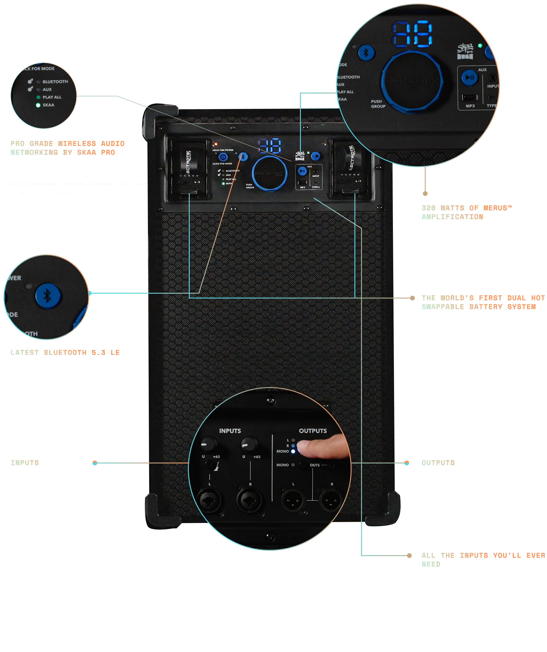 320 Watts of Merus™ Amplification, Bluetooth 5.3 LE, The World's Only Dual, Hot Swappable Battery, inputs, Outputs