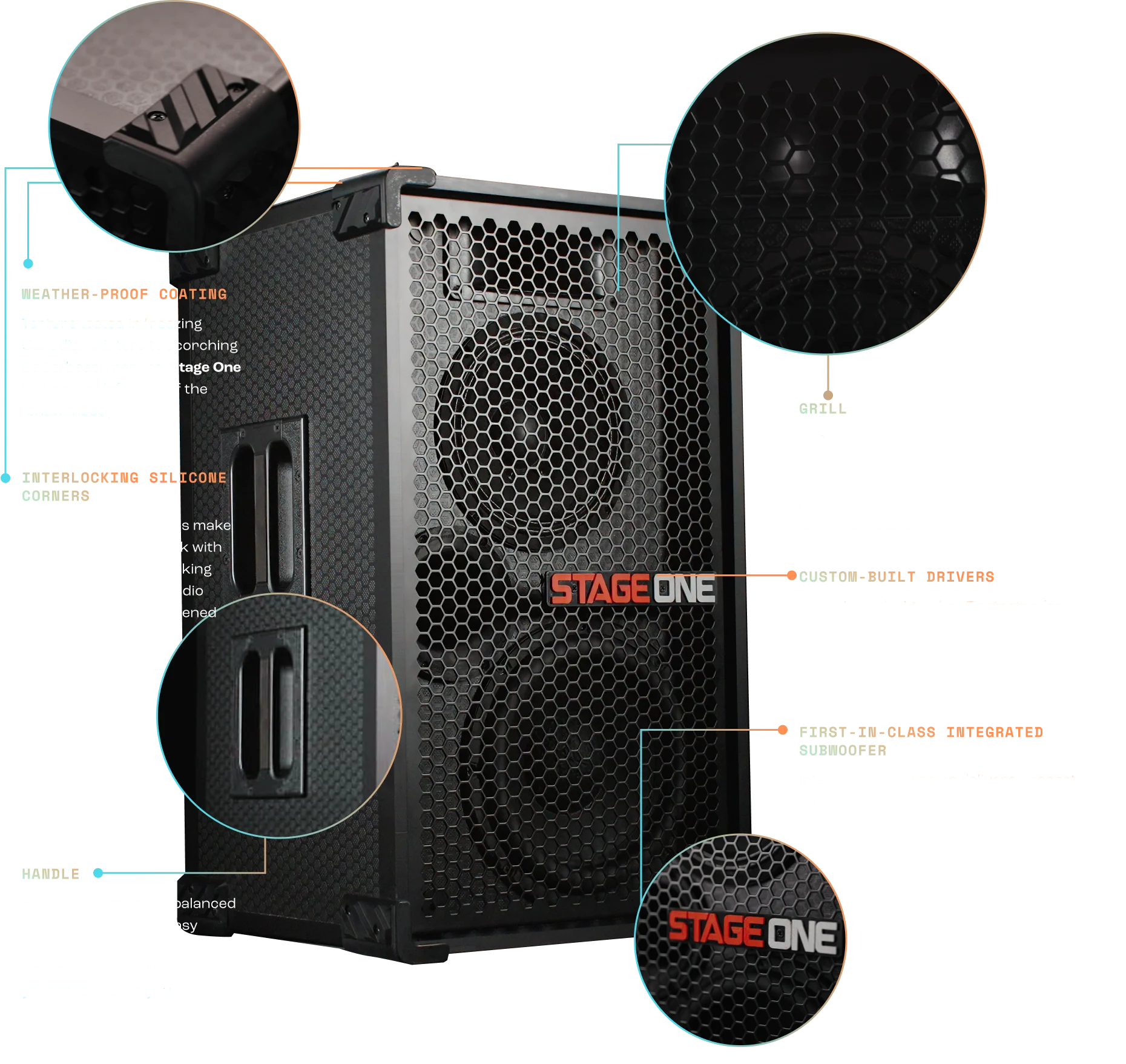 Weather-Proof Coating, grill, Silicone Corners, Custom-Built Drivers, First-In-Class Integrated Subwoofer, handle