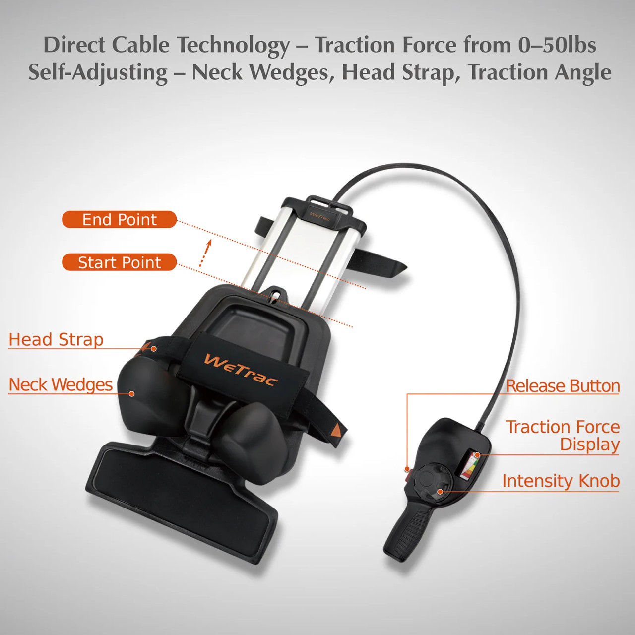 WeTrac Cervical Traction Device with Travel Bag