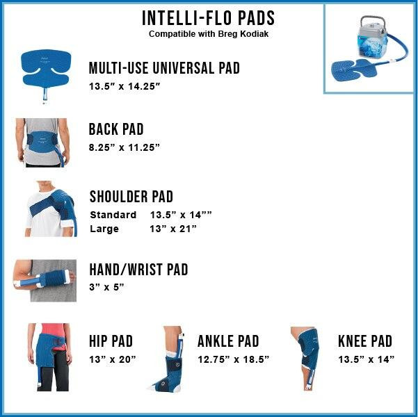 Breg Polar Care Kodiak Cold Therapy Unit