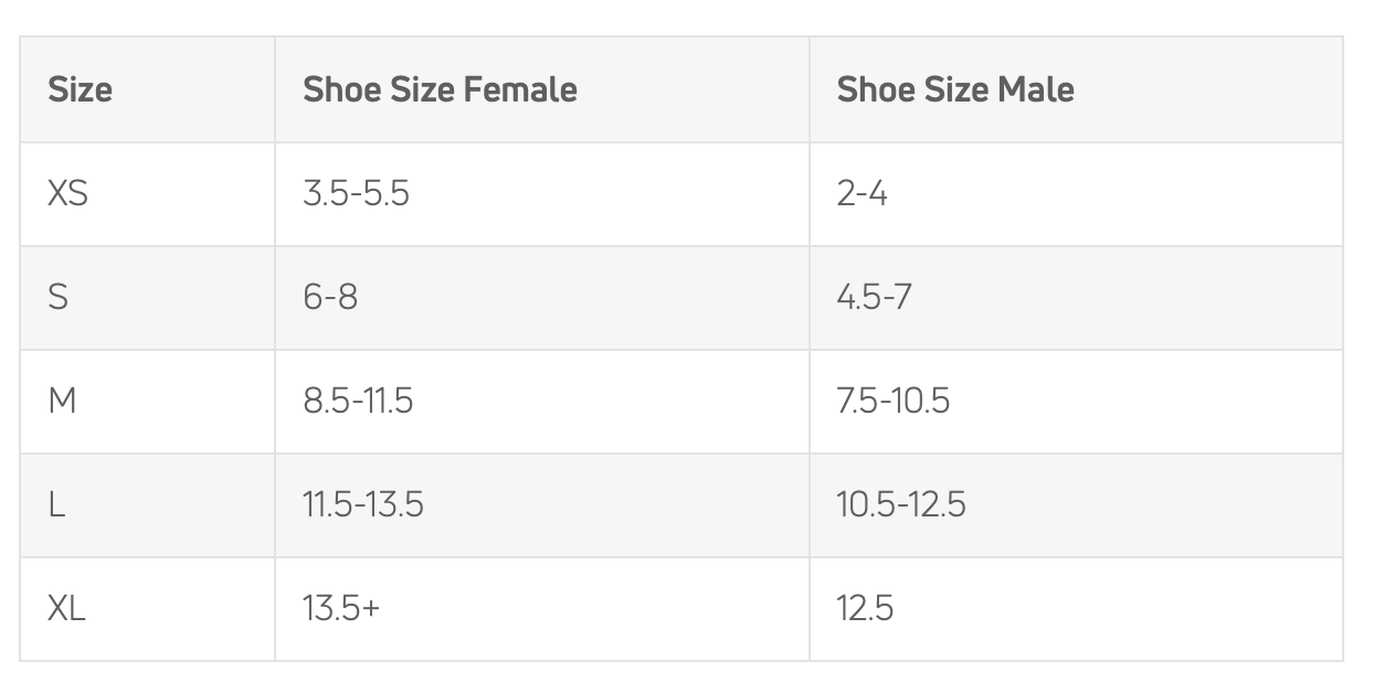 ProCare XcelTrax Air Ankle | Sourceortho.net