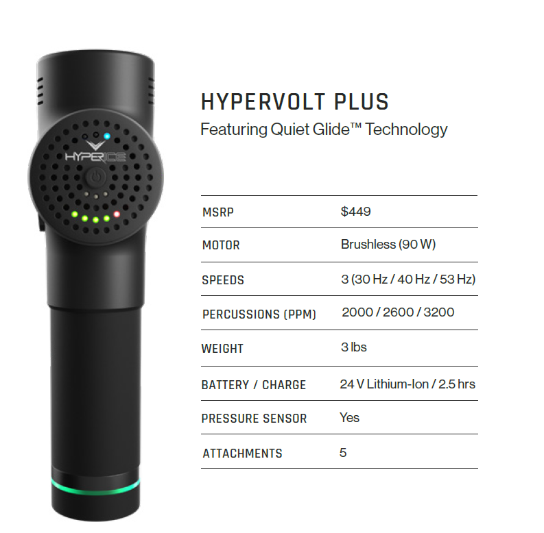 hypervolt-plus-specs.png