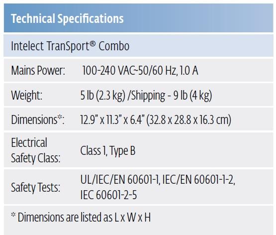 Technical Specifications