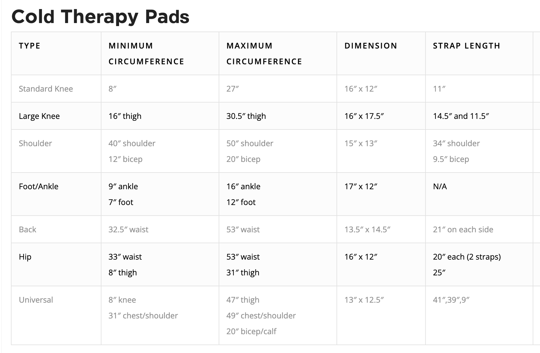 polar-wave-pads-dimensions.png