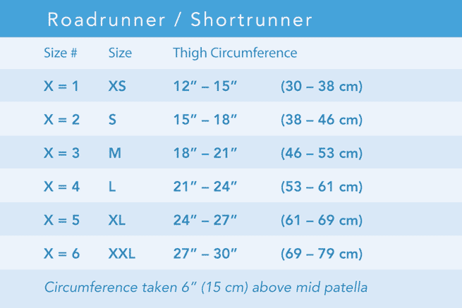 roadrunner-shortrunner.png roadrunner-shortrunner.png