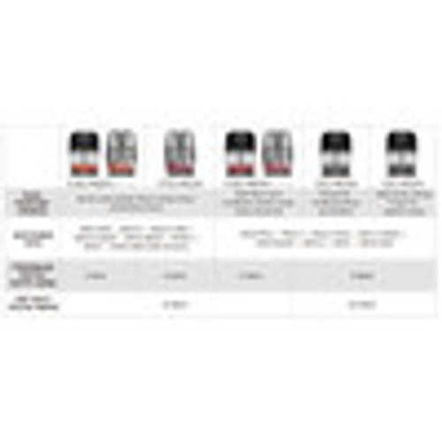 VAPORESSO XROS Replacement Pod Cartridge - 4PK | Infinity Wholesale Group