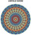 Retro 60 Inch Mandala Art Round Holiday Tablecloth