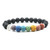 Tree of Life 20cm Colorful Seven Chakra Stone Bracelet