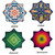 Performance Dance Prop – Octagon Shape Flow Scarf