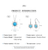 Premium Larimar Winter Earrings – Love-Inspired Design