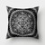 Square Pillow Covers - Ishka
