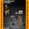 Strike Bravo 07 - Ghost Balaclava Mask - 1/6 Scale Part - Generals Armoury