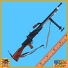 Polizei DIV Friedrich - ZB30 Machine Gun Set - 1/6 Scale Part - DID