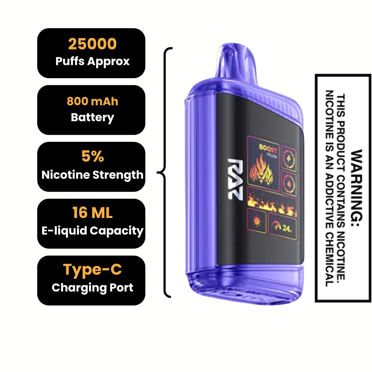 Black & Blue Lime RAZ LTX DC25000 Vape | Betty Vape