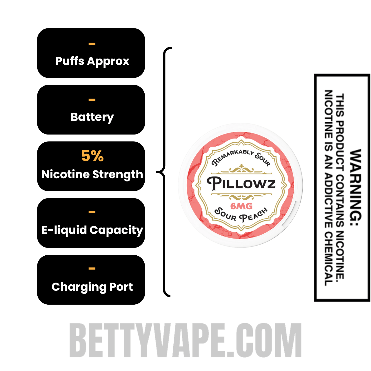 Sour Peach Pillowz Nicotine Pouches 6 mg  Specifications