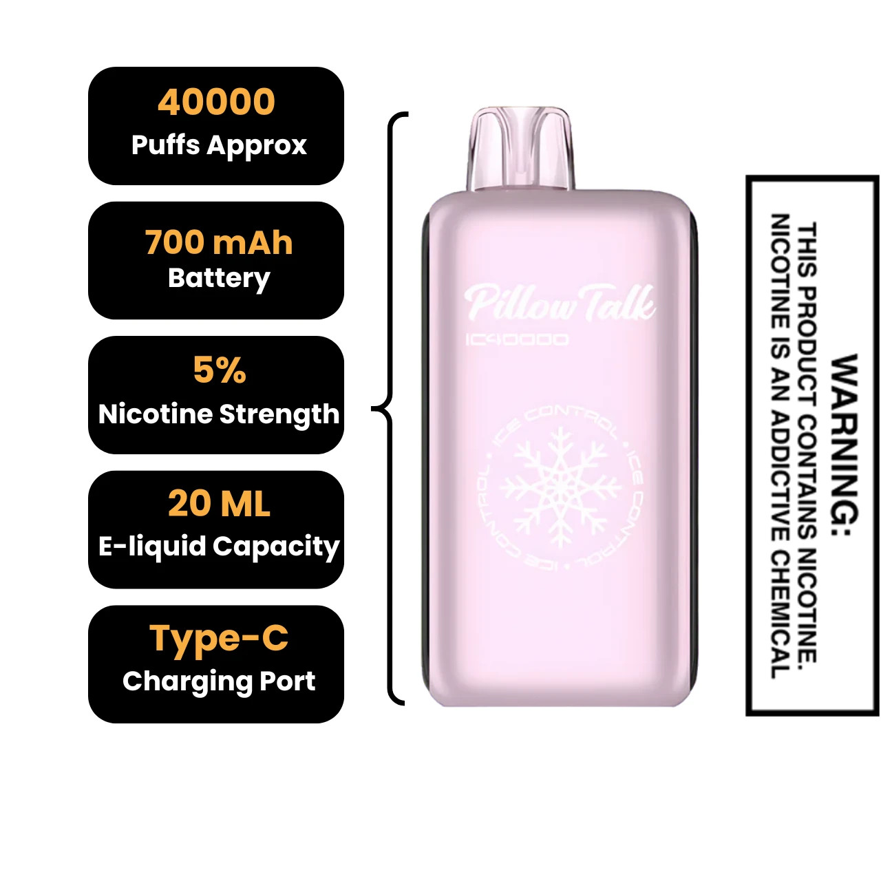 Pink lemonade Pillow Talk IC40000 Disposable Vape Specifications