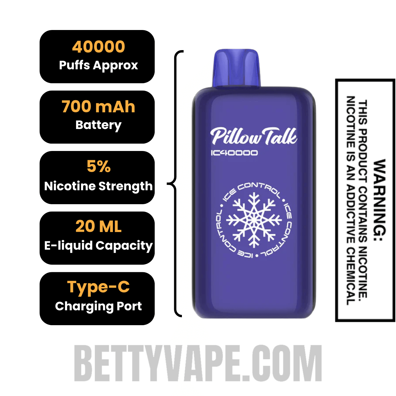 Black & Blue Berry Pillow Talk Disposable Vape IC40000 Specifications