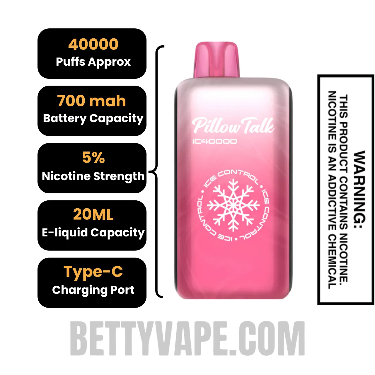 Raspberry Watermelon Refresher Pillow Talk IC40000 Crystal Edition Specifications